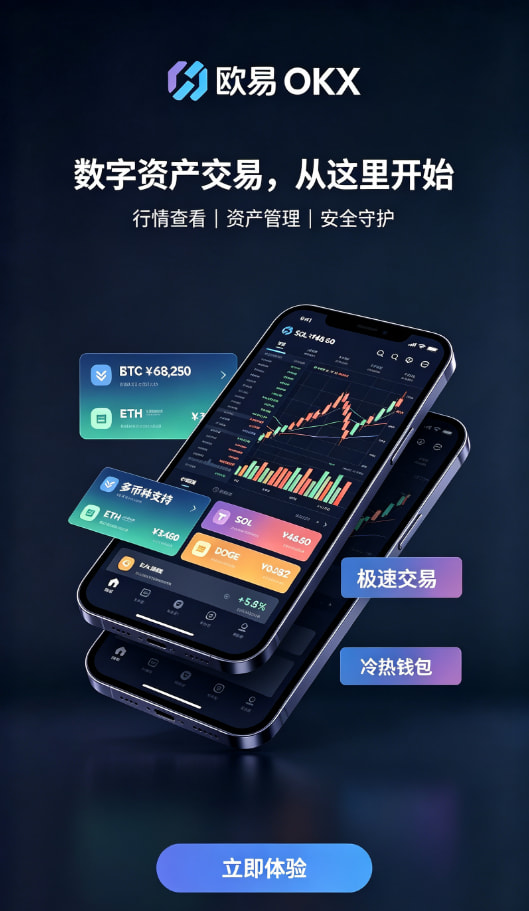 下载欧交易所app注册与实名